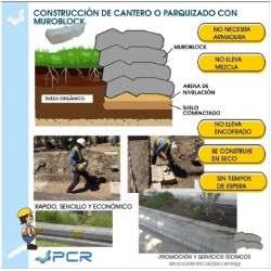 MURO BLOCK CONTENCION DE SUELO PCR